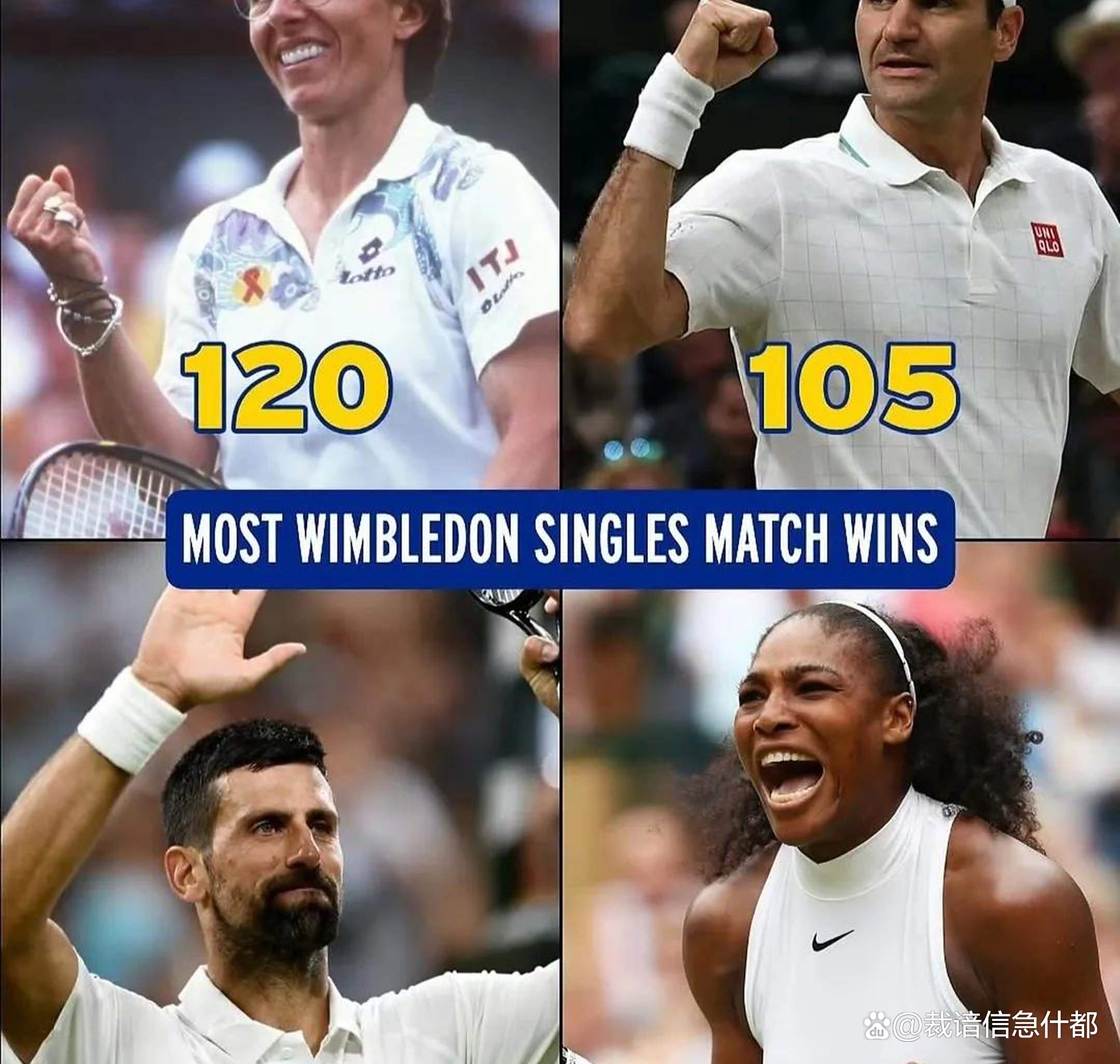 包含日本网球队横扫意大利网球队,德约科维奇关键制胜的词条 包含日本网球队横扫意大利网球队,德约科维奇关键制胜的词条