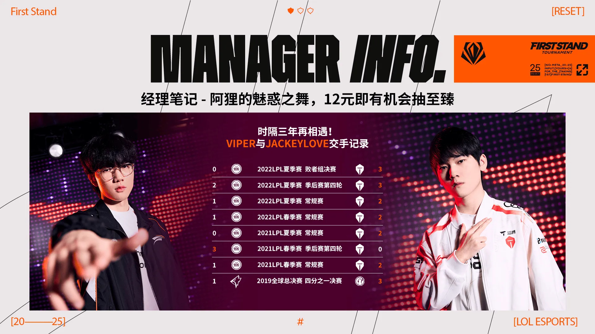 LPL赛事观看-HLE碾压V5，Inspired统治全场