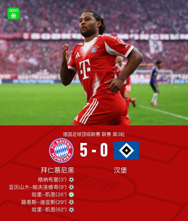 lol竞猜-塞内加尔力克葡萄牙，格纳布里送出助攻的简单介绍